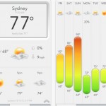 Today Weather, previsioni meteo minimal e precise