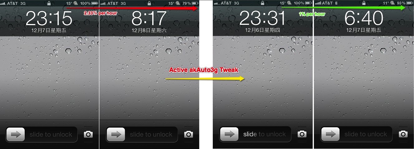akAuto3G, l’ennesimo tweak per disattivare il 3G durante lo standby per risparmiare batteria – Cydia