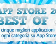 “iPhoneItalia App Store 2012: The Best of”: le 5 migliori applicazioni della categoria “Medicina”