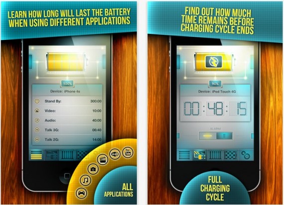 Batareika: l’app gratuita per monitorare la durata della batteria