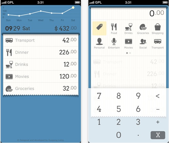 DailyCost, l’app gratuita per monitorare le tue spese