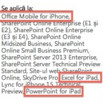 Microsoft Office per iPhone ufficiale, o quasi!