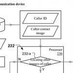 Un altro brevetto ottenuto da Apple: selezione e visualizzazione immagine dell’ID chiamante