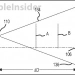 Apple brevetta un sistema laser: in arrivo la tastiera proiettata dall’iPhone?