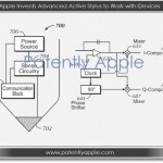 “Active Stylus”, il nuovo brevetto di casa Apple