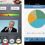 Due nuove app politiche: “Elezioni 2013-Termometro Elettorale” e “Politiche2013”