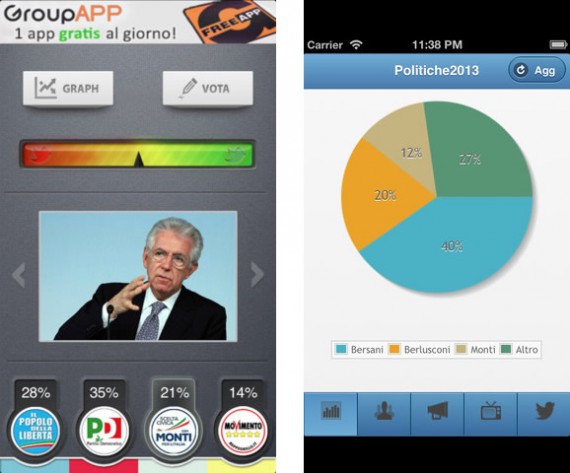 Due nuove app politiche: “Elezioni 2013-Termometro Elettorale” e “Politiche2013”