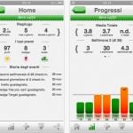 Elimina le tue cattive abitudini grazie a “Quit It App”