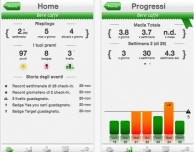 Elimina le tue cattive abitudini grazie a “Quit It App”