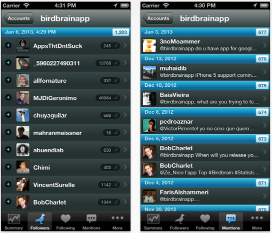Birdbrain, l’app ideale per gestire il proprio account Twitter, si aggiorna diventando compatibile con iPhone 5