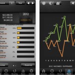 All Budget: 3 codici redeem all’interno! [CODICI UTILIZZATI CORRETTAMENTE]