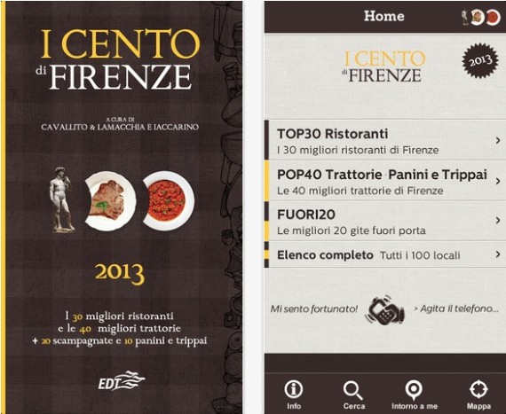 I Cento di Firenze: 3 codici redeem all’interno! [CODICI UTILIZZATI CORRETTAMENTE]