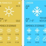 Nuovo aggiornamento per MINIMETEO con sorpresa all’interno dell’articolo