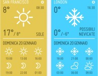 Nuovo aggiornamento per MINIMETEO con sorpresa all’interno dell’articolo
