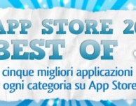 “iPhoneItalia App Store 2012: The Best of”: le 5 migliori applicazioni della categoria “Meteorologia”