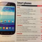 Consumer Reports: iPhone 5 nella classifica dei peggiori smartphone di alta gamma