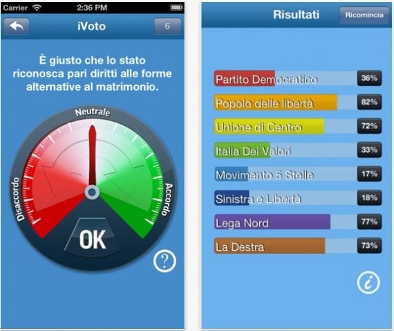 iVoto 2013: 5 codici redeem all’interno! [CODICI UTILIZZATI CORRETTAMENTE]