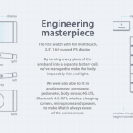 iWatch: ecco un concept che lo immagina con display curvo da 2,5 pollici
