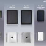 Secondo il giudice Lucy Koh Samsung non ha violato i brevetti Apple intenzionalmente