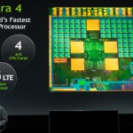 CES 2013: Nvidia presenta il nuovo Tegra 4 per dispositivi mobile