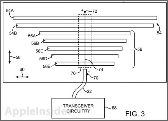 Apple brevetta la “microslot antenna” per iPhone