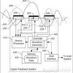 Feedback tattile in un nuovo brevetto Apple