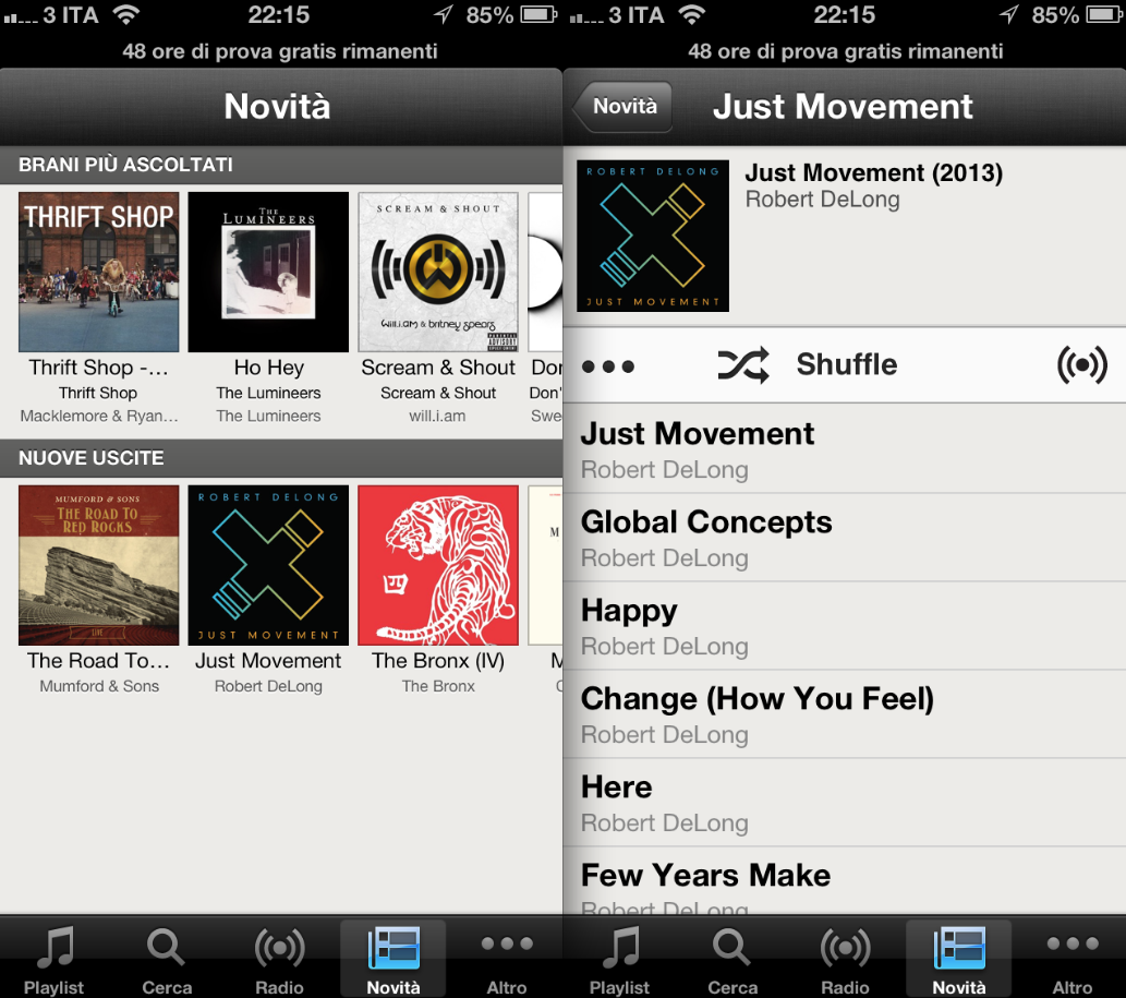 Come Iscriversi A Spotify Come Artista