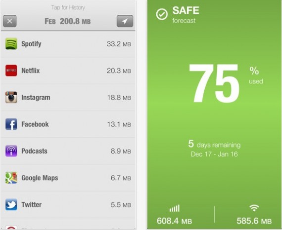 Torna su App Store DataMan Pro, l’app che mostra quanto traffico dati abbiamo consumato