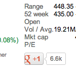 Il valore di mercato di Apple supera nuovamente quello di Exxon