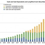 Apple risponde alla denuncia di Greenlight con un comunicato