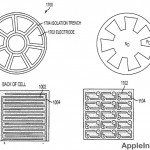 Pannello solare multitouch con ricarica integrata per i futuri iPhone
