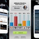 iPhoneItalia Quick Review: Esigarette, Affinità Elettive e SyNO