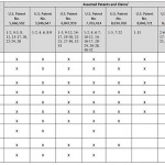 Apple Samsung hanno individuato i dispositivi coinvolti nella disputa sul Galaxy Nexus