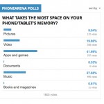 Applicazioni e giochi occupano più memoria nei nostri device secondo phonearena