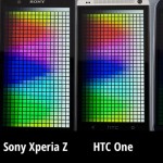 Display: ecco un confronto tra iPhone 5, Galaxy S 4, S III, Xperia Z, One, Lumia 920