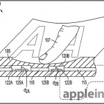 Apple ha brevettato una nuova tecnologia touch da applicare agli oggetti