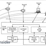 Apple brevetta il social network anti-stalker