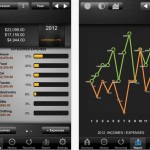 All Budget: 5 codici redeem all’interno! [CODICI UTILIZZATI CORRETTAMENTE]