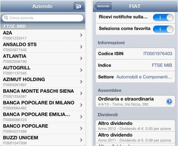 Myshares 2013 Italia iPhone pic0