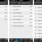 Giochi freemium: croce e delizia degli utenti iOS, ma intanto il fenomeno cresce..