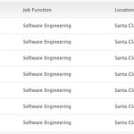 Apple cerca manager esperti per migliorare l’applicazione Mappe