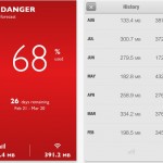 DataMan Next aggiunge il supporto al tethering anche in Italia