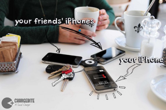 Vuoi ricaricare l’iPhone con un altro… iPhone? Ecco ChargeBite!