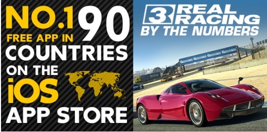 Real Racing 3 batte in download Real Racing e Real Racing 2 messi insieme