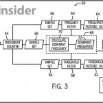 Apple brevetta il contapassi ad alta precisione