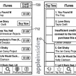 Apple brevetta un sistema per gli acquisti offline su iTunes