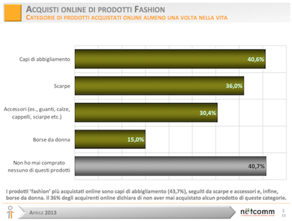 Fig.1_2013-04-15_alle_09.25.25