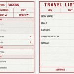 Travel List: 4 codici redeem all’interno! [CODICI UTILIZZATI CORRETTAMENTE]