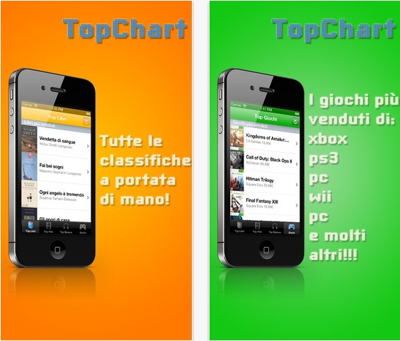 TopChart Italia iPhone pic0