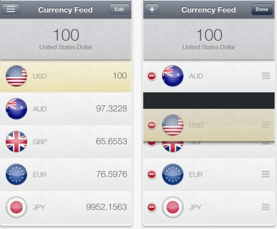 “Exchanger – Currency Conversion”, un ottimo convertitore di valute